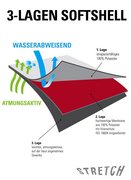 Ultraleichte Softshelljacke | PHOENIX PRO "LIGHT" Ultraleichte Softshelljacke | PHOENIX PRO "LIGHT"